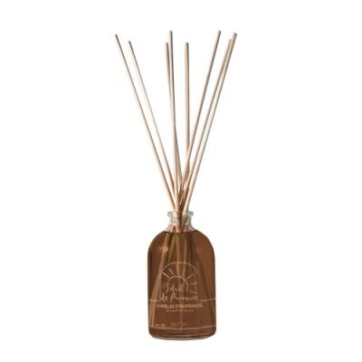 Chocolate Diffuser 